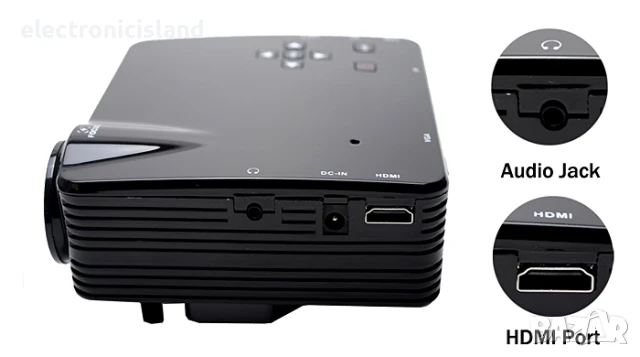 портативен LED проектор Geekwire LP-5A 640х480 400 лумена, FHD 1080P,HDMI/VAG/USB2.0/AV/SD card, снимка 5 - Плейъри, домашно кино, прожектори - 50746456