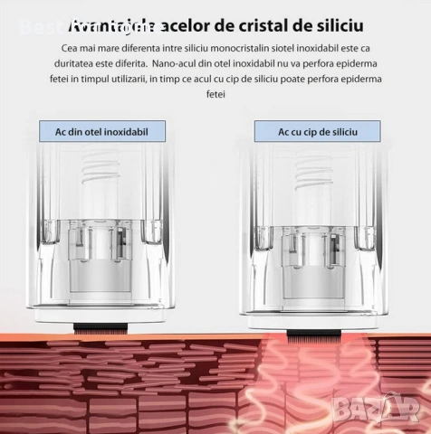 Микро игла за кожа, Chucai, 3 скорости, Сив , снимка 5 - Други - 53276069