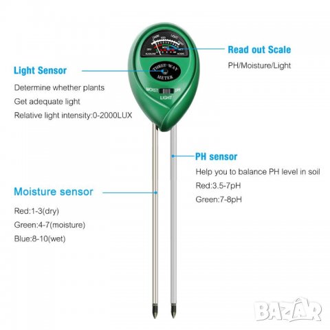 Tестер за почва, снимка 3 - Градински инструменти - 34734267