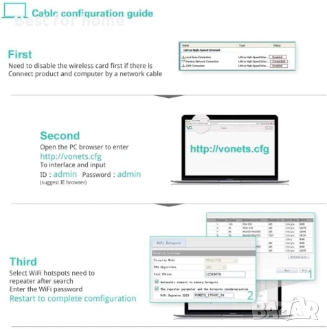 VONETS VAP11G-300 2.4GHz WiFi мост, снимка 3 - Друга електроника - 53258632