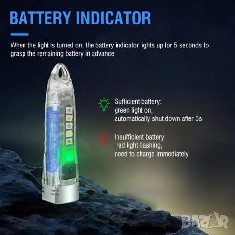 Джобно фенерче Boruit V1, снимка 11 - Екипировка - 43941949