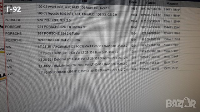 102.769**НОВО**EIRING**ГАРНИТУРА ЗА КАПАКА НА ГЛАВАТА**AUDI**VW**-LT-**PORSCHE**924*06.1975-08.1989*, снимка 5 - Части - 39961413