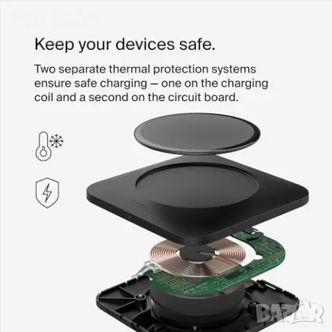 Ново Belkin 15W Бързо зарядно за iPhone Airpods телефон слушалки Apple, снимка 5 - Аксесоари за Apple - 49444665