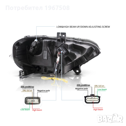 Комплект Full LED фарове с динамични мигачи за Мустанг 2018- Mustang, снимка 6 - Части - 51611898