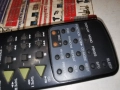 PIONEER CU-XR020 AUDIO REMOTE-ВНОС SWISS 2412251007, снимка 14