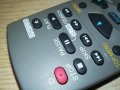PANASONIC VEQ2380 DVD REMOTE CONTROL 2912231600, снимка 12