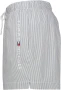 Нов Tommy Hilfiger мъжки бански, размер М, снимка 3