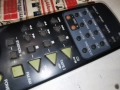 PIONEER CU-XR020 AUDIO REMOTE-ВНОС SWISS 2412251007, снимка 13