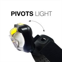 LED челник фенер за глава ENERGIZER червена светлина лов риболов каска, снимка 5 - Къмпинг осветление - 29052344