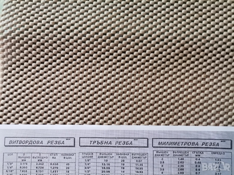 Справочни таблици за витвортова,тръбна и  милиметрова резби., снимка 1