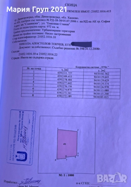!!!ТОП ОФЕРТА!!!Продавам Парцел в гр. Димитровград кв."Славянски"!!!, снимка 1