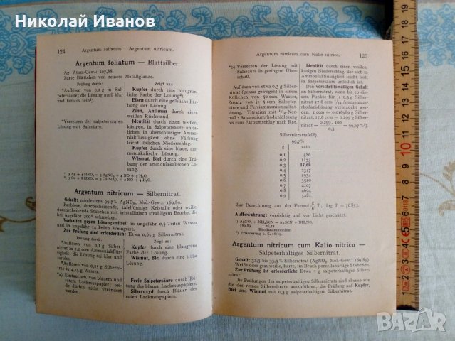 Стара Немска Книга за лекарствените продукти от 1929, фармацевтика, снимка 7 - Специализирана литература - 28241698