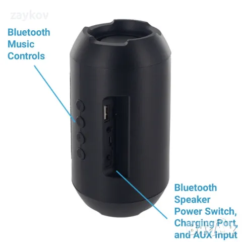 1080P HD Bluetooth високоговорител с активирано движение, скрита камера, снимка 4 - IP камери - 50309164