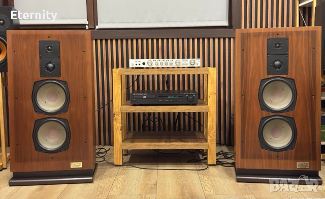 Grundig Monolith 80 + Grundig SXV-6000 / Активни тонколони + предусилвател, снимка 10 - Ресийвъри, усилватели, смесителни пултове - 53541323