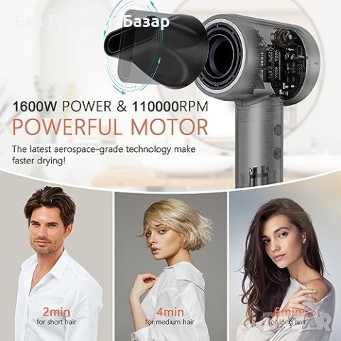 Нов Лек и Преносим Сешоар за Бързо Сушене 1600W Жени Прически, снимка 6 - Сешоари - 43177063