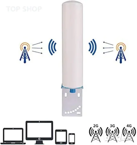 KKBSTR 4G усилвател на клетъчен сигнал, 5 ленти 800/900/1800/2100/2600MHz, снимка 4 - Друга електроника - 48791965