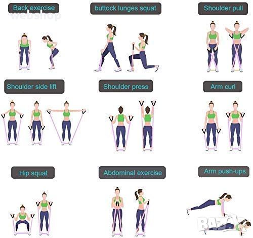 КОМПЛЕКТ ЛАСТИЦИ ЗА ТРЕНИРОВКА POWER RESISTANCE BANDS, снимка 5 - Фитнес уреди - 37945709