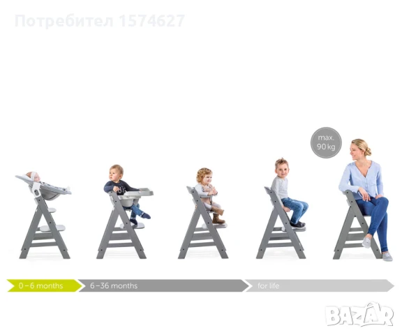 Детско дървено столче за хранене Hauck Alpha+, Natural, снимка 8 - Столчета за хранене - 50921228