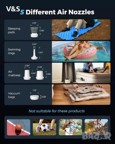 Въздушна помпа,MAX PUMP 2 PRO - 4-в-1 преносима 3600mAh акумулаторна въздушна помпа, снимка 5 - Надуваеми легла - 48529666