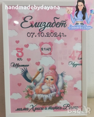 Бебешка визитка в рамка А4 на тема по избор , снимка 3 - Други - 51297055