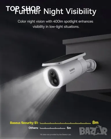 Външна безжична охранителна камера Baseus S1 със соларен панел,2К,145°, снимка 3 - HD камери - 49473347
