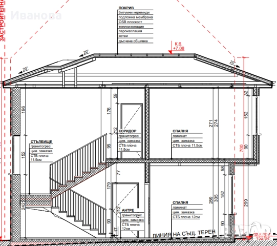 Нова двуетажна къща в бързоразвиващия се район - м-т Зеленика, Област Варна., снимка 6 - Къщи - 51623276