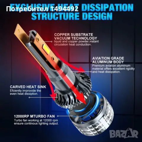 +800% Led Super Bright автомобилни крушки, снимка 4 - Аксесоари и консумативи - 48924321