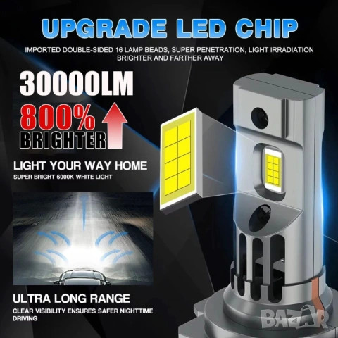 Автомобилни LED крушки H7 CANBUS / 2 броя, снимка 2 - Аксесоари и консумативи - 53009652
