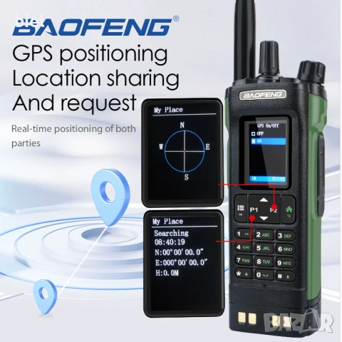 Радиостанция Baofeng UV-32 Air Band 10W GPS, снимка 6 - Друга електроника - 53110374