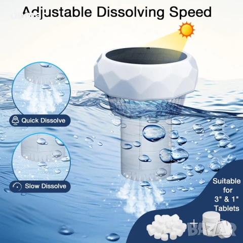 Соларна плуваща LED лампа за басейн, 2 в 1 с пречистване, 7 цвята, дистанционно, IP68, снимка 4 - Басейни и аксесоари - 51264139