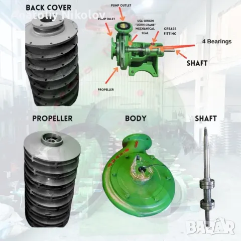 Водна помпа за сондажна машина , снимка 4 - Други машини и части - 47759042