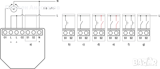 Shelly 2PM Gen3 – смарт микромодул за 2× On/Off или управление на щори (10 A), изисква неутрал, снимка 4 - Друга електроника - 52452959