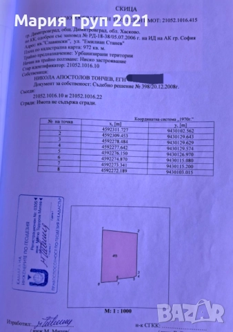 !!!ТОП ОФЕРТА!!!Продавам Парцел в гр. Димитровград кв."Славянски"!!!