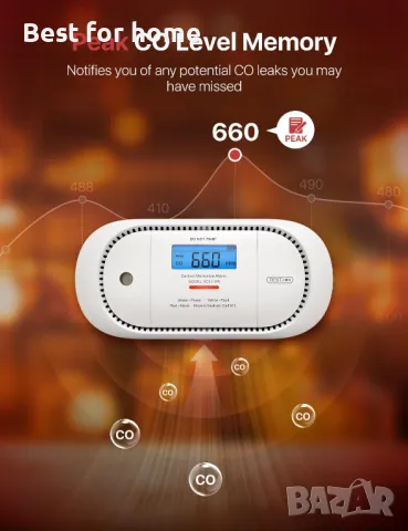 Комплект от 2 бр. детектори за въглероден оксид  X-Sense, снимка 7 - Друга електроника - 50299886