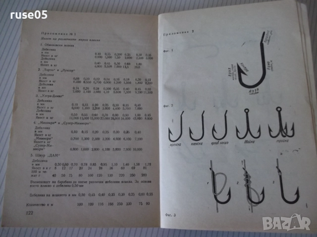 Книга "Въдичарство - Георги Николов" - 128 стр., снимка 7 - Специализирана литература - 52793812