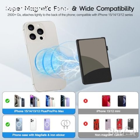 Нов Трицветен Магнитен Портфейл за iPhone, Силна Магнитна Сила, снимка 2 - Портфейли, портмонета - 44062214