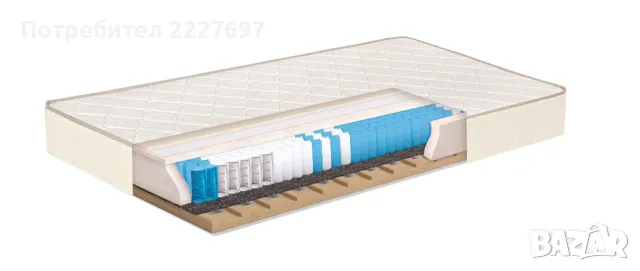 Еднолицев матрак FAVOURITE NOVA 82/190см. с 15% отстъпка, снимка 1
