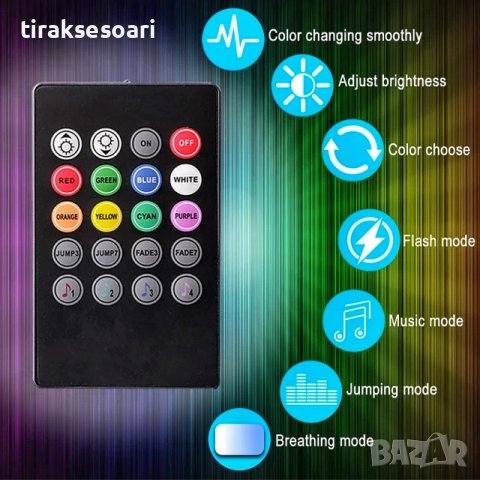 RGB LED подсветка Осветление за интериор, реагираща на музика, снимка 4 - Аксесоари и консумативи - 36745242