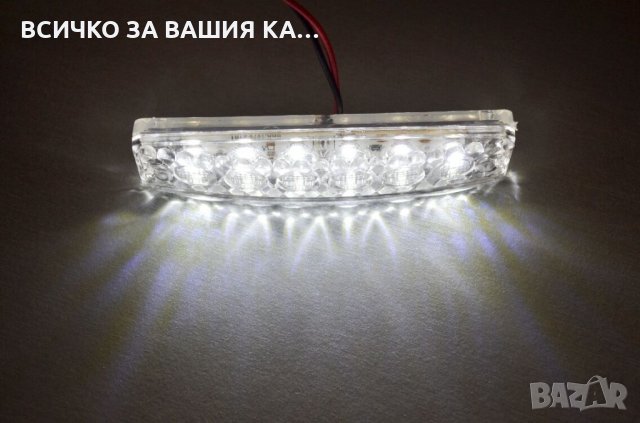 Диодни LED ЛЕД БЕЛИ габарити лед светлини 12V и 24V, снимка 1 - Аксесоари и консумативи - 35346884