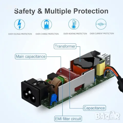 Зарядно за лаптоп Asus 45W 19vx2.37 AC Adapter 4.0×1.35mm, снимка 7 - Лаптоп аксесоари - 49171027