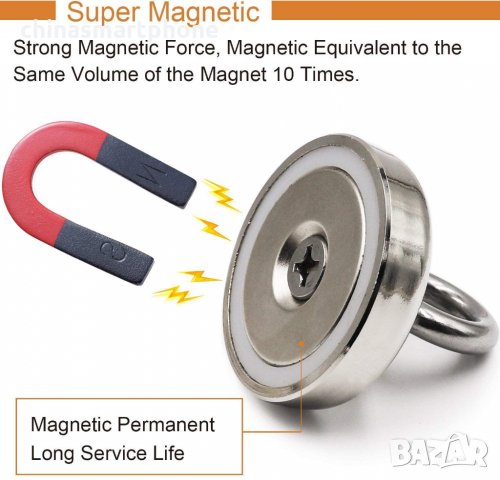 Магнити с ХАЛКА За магнет фишинг, Magnet fishing, магнитен риболов, снимка 12 - Въдици - 33043041
