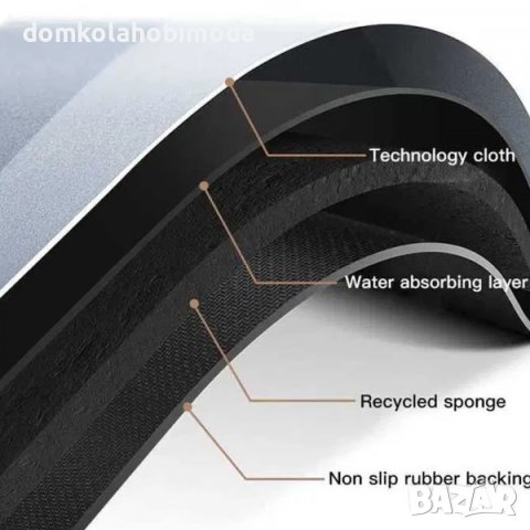 Абсорбираща постелка за баня Bath Mat – 40×60 см., снимка 3 - Други - 43716778
