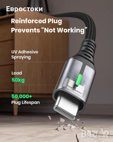 INIU USB тип А към тип USB C кабел, 3,1 A кабел от цинкова сплав с найлоново плетено покритие, снимка 2 - Селфи стикове, аксесоари - 49323493