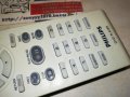 PHILIPS DVD REMOTE SWISS 1501241752, снимка 3