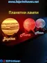 3D Планетни лампи - Магията на Космоса във Вашия Дом!, снимка 1