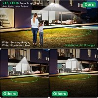 Ново Защитно осветление за вътрешен двор градина Соларни светлини, снимка 7 - Соларни лампи - 40673076