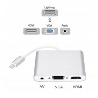 Lightning към HDMI VGA AV адаптер,  3 в 1 алуминиев, HDMI VGA AV адаптер за iPhone към телевизор , снимка 3 - Аксесоари за Apple - 40243187