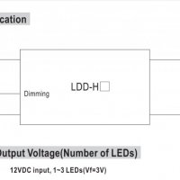 Светодиодни драйвери (стабилизатори на ток) LDD-350L, LDD-700L, снимка 2 - Друга електроника - 32936498