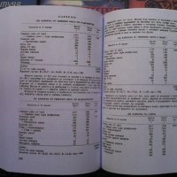 Единен сборник рецепти за заведенията за обществено хранене червен рецептурник, снимка 9 - Енциклопедии, справочници - 39703319