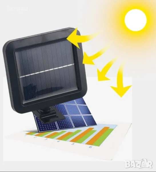 Соларна лампа, снимка 1